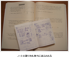 ノートの取り方も学力にあらわれる