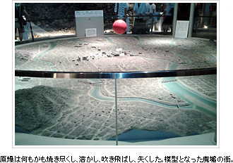 原爆は何もかも焼き尽くし、溶かし、吹き飛ばし、失くした。模型となった廃墟の街。
