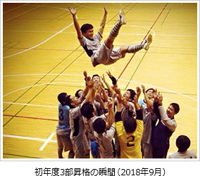 初年度3部昇格の瞬間 (2018年9月)
